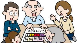 A group of five adults around a table looking at a colorful timeline board and discussing together.